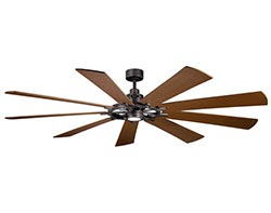 Outdoor Ceiling Fans