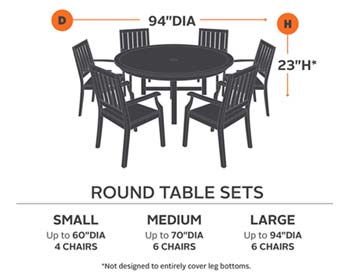 60" Round Veranda Table and 4 Standard Chair Cover