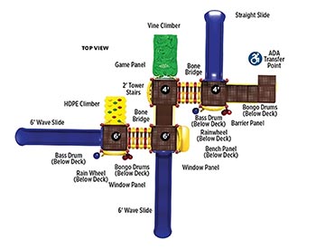 Sky High Playset