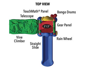 Clifftop Learning Playset