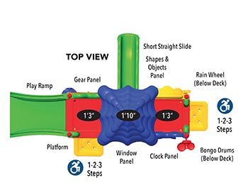 Large Toddler Discovery Playset