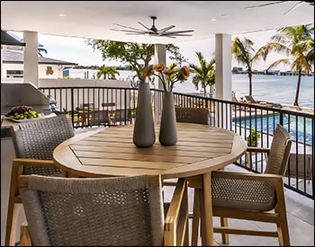 Teak Sanibel Bar Table