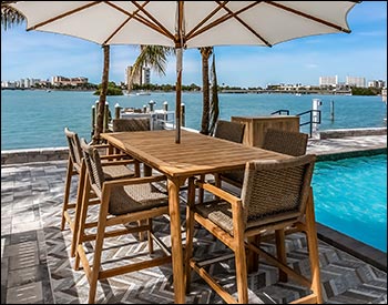 Teak Sanibel Bar Table