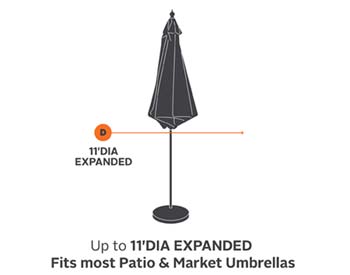 11 Terrace Elite Umbrella Cover