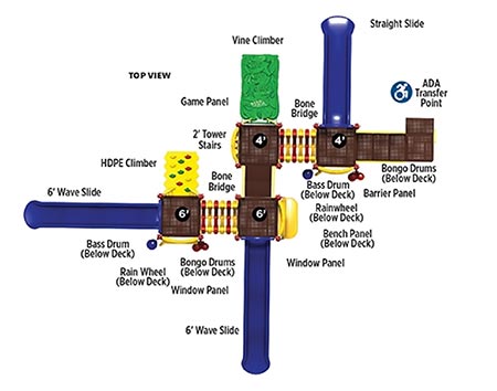 Sky High Playset