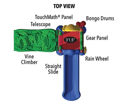 Clifftop Learning Playset