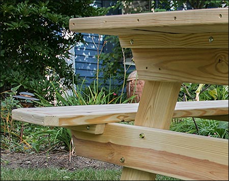 Treated Pine Heavy Duty Picnic Table w/ Attached Benches