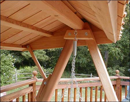 Red Cedar Wooden Canopy for Porch Swing 