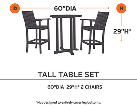 60"  Terrace Elite Tall Round Table & 4 Tall Chair Cover